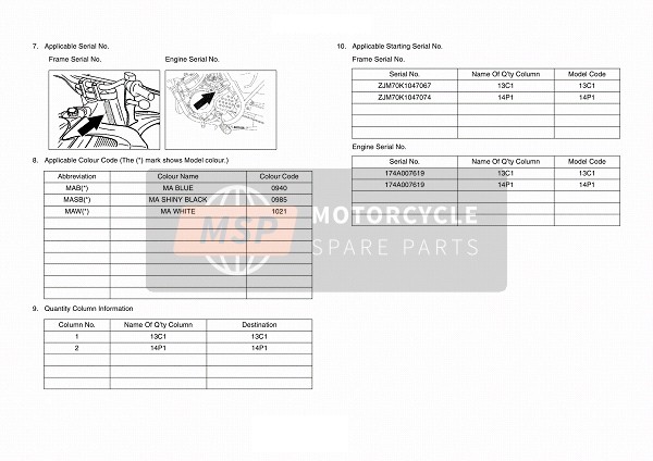 Yamaha DT50R-SM 2007 Foreword 1 for a 2007 Yamaha DT50R-SM